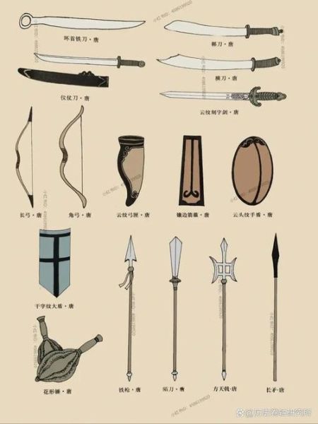 古代冷兵器有哪些_如何区分刀枪剑戟