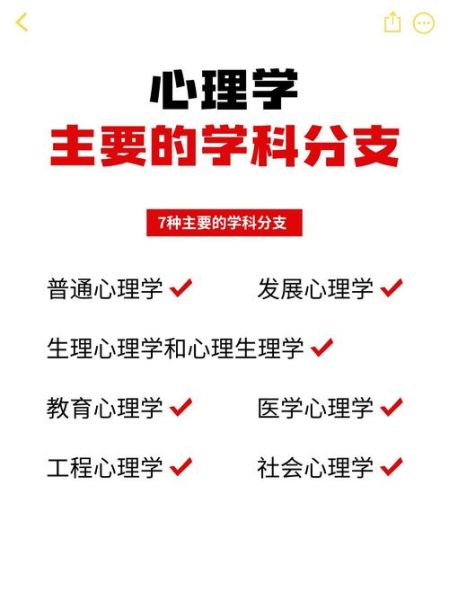 心理学分为哪几类_心理学分类有哪些