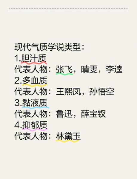四种气质类型有哪些_如何根据气质做SEO内容