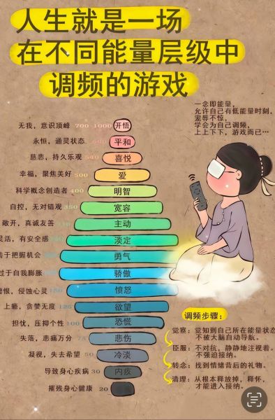 冥想心理学是什么_冥想如何改变大脑