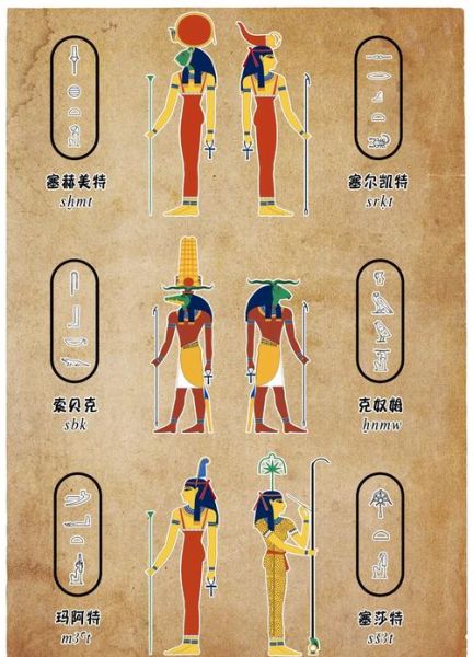 古代文明大百科_哪些文明最神秘