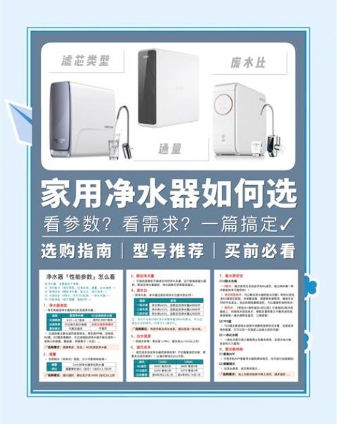 如何挑选适合的_家用净水器哪个牌子好
