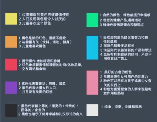 色彩心理学如何影响用户情绪_网站用色块提升转化率的秘诀