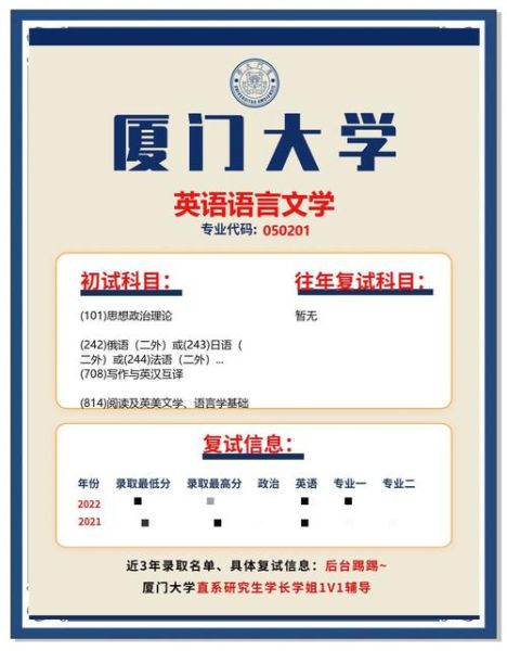 厦大心理学研究生_如何备考与就业