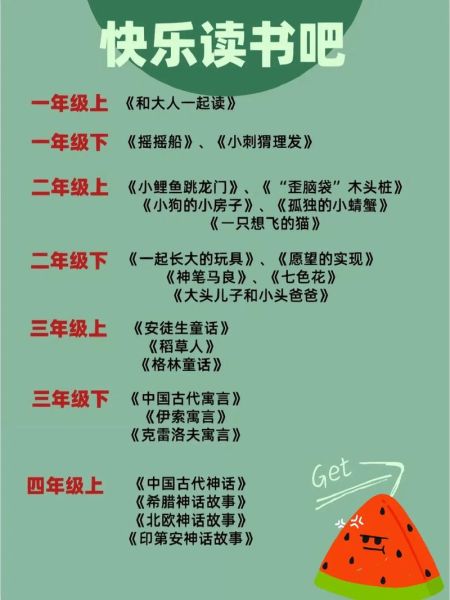 快乐读书吧大百科是什么_适合几岁孩子阅读