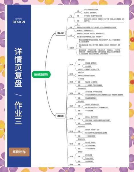 如何利用感觉营销提升转化率_知觉心理学在网页设计中的应用