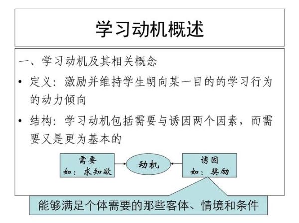 教育心理学刘儒德_如何提升学习动机