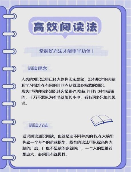 如何高效阅读电子书_电子书阅读技巧
