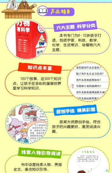 什么是万物大百科点读书_适合几岁孩子