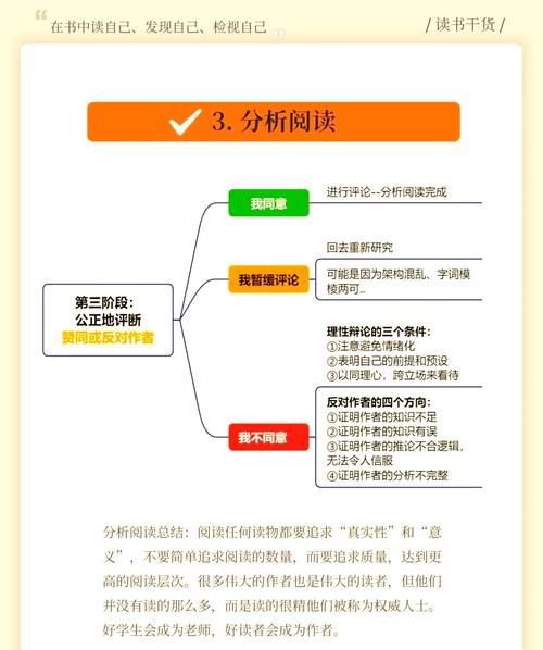 读书有感秒懂百科_如何高效提炼书中精华