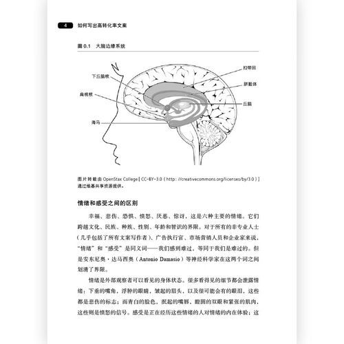 心理学写作技巧_如何写出高转化文章