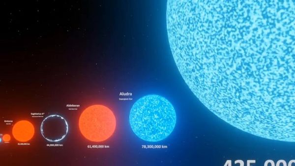 宇宙有多大_宇宙是怎么形成的