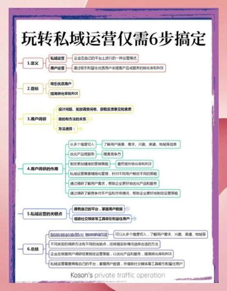 如何提升网站转化率_情感设计心理学