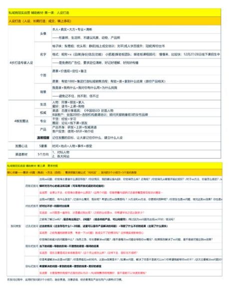 如何提升网站转化率_网站跳出率高怎么办