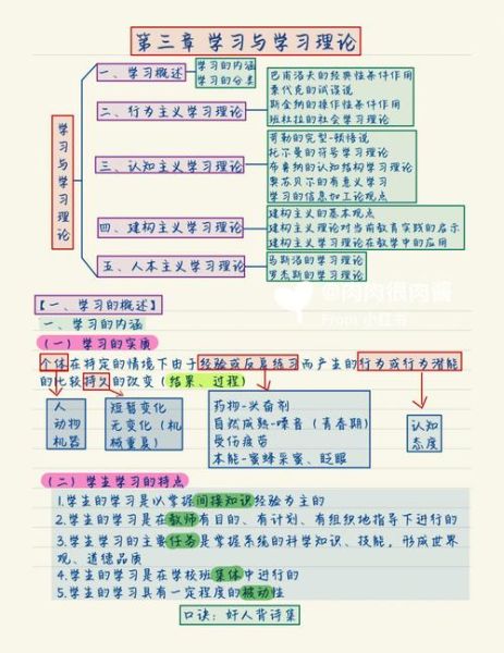 机能主义心理学如何解释行为_机能主义心理学与行为主义区别
