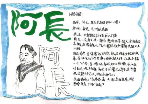 鲁迅故乡表达了什么情感_故乡鲁迅情感解读