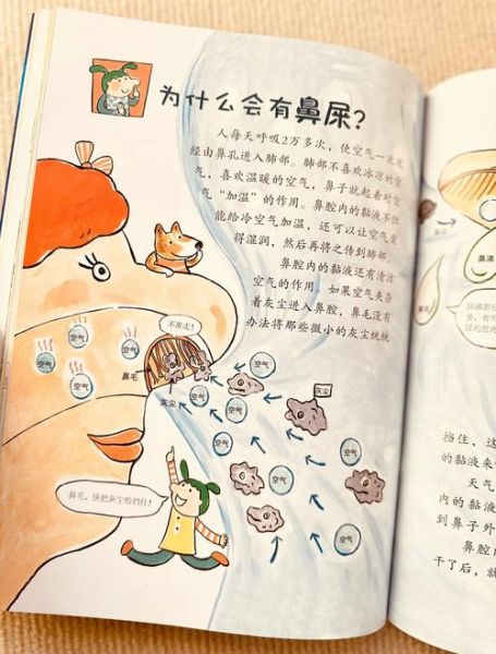 儿童好奇大百科读书笔记_如何激发孩子科学兴趣