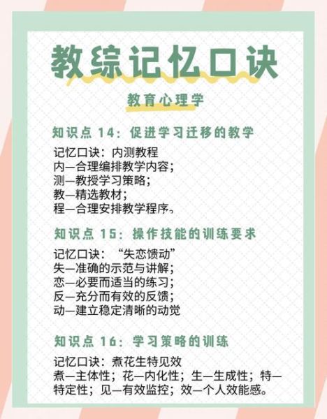 教育心理学招教考什么_如何高效备考