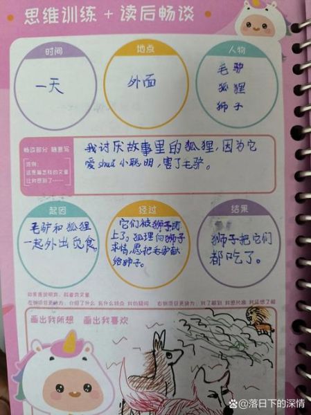 动物百科读书笔记_如何高效做笔记