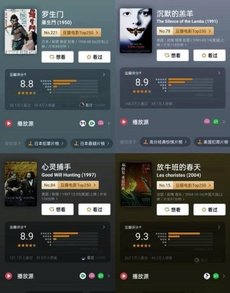 女人心理学电影推荐_女性心理电影有哪些