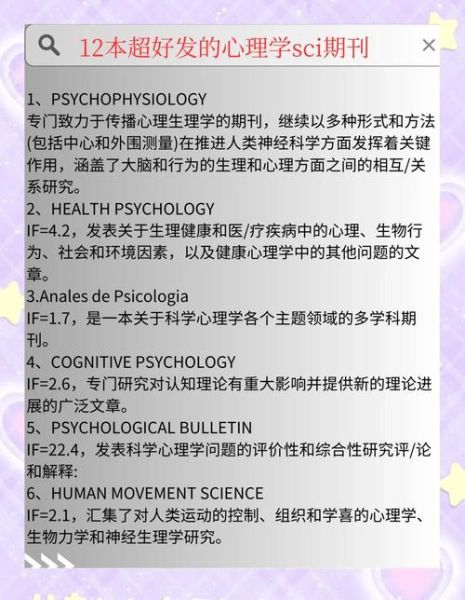 心理学核心期刊有哪些_投稿难度
