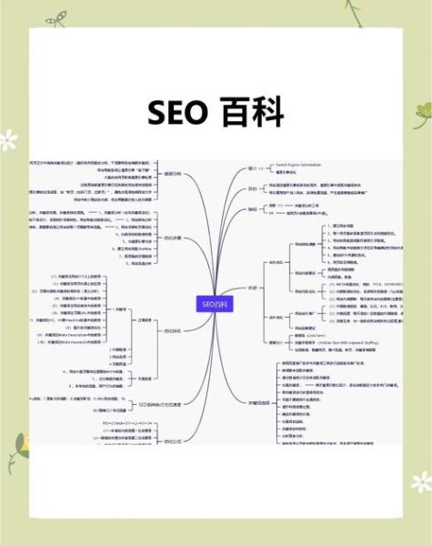 如何提升网站排名_怎样做好SEO优化