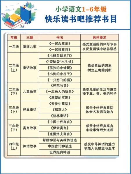 读书百科小册子图片高清_如何免费获取