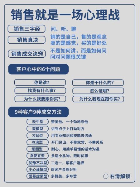 如何让客户立刻下单_心理学销售技巧有哪些