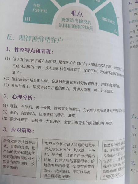 如何让客户立刻下单_心理学销售技巧有哪些