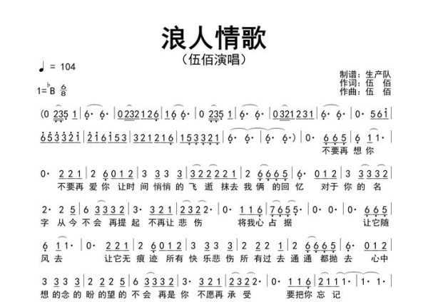 浪人情歌表达了什么情感_失恋后如何疗伤