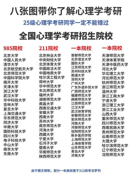 心理学文科生就业方向_心理学专业考研难吗