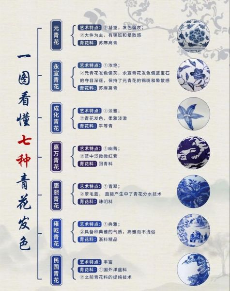 青花瓷表达了什么情感_青花瓷背后的情感密码