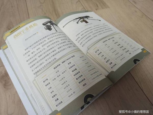 武器小百科适合孩子读吗_武器小百科读书心得