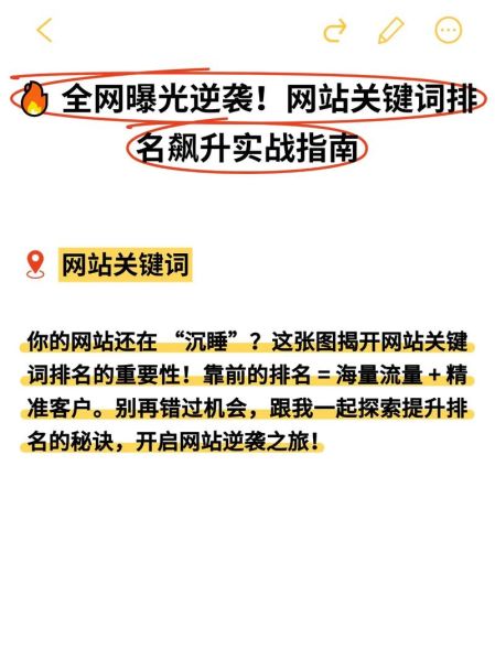 如何提升网站排名_关键词布局怎么做