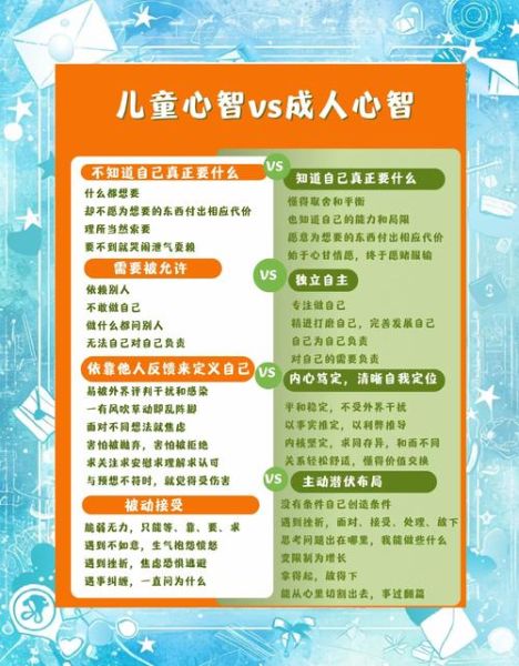 什么是教育心理学智力_如何提高学生智力水平