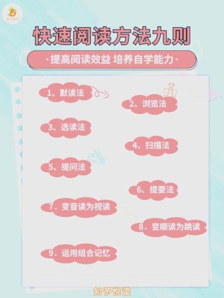如何快速读书_秒懂百科技巧