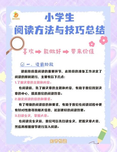 如何快速读书_秒懂百科技巧