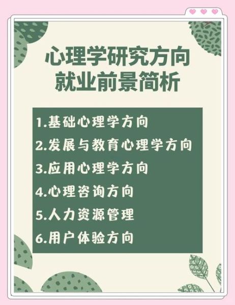 应用心理学硕士_就业前景如何