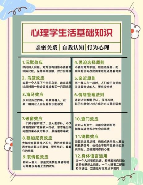 学习心理学的目的_如何应用心理学提升自我