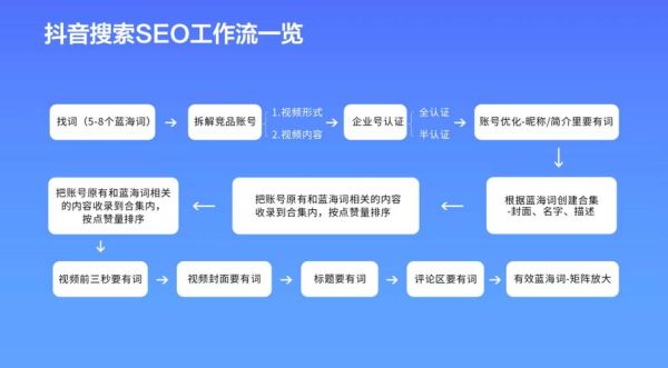 如何提升网站情感表达力_情感型内容SEO怎么做