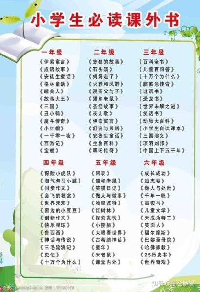 小学百科必读书目推荐_哪些书值得孩子反复读