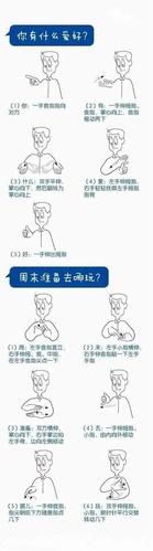 聋哑情侣如何沟通_手语爱情日常