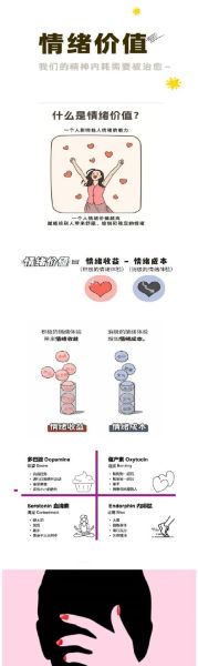 东西的情感表达是什么_如何用物品传递情绪
