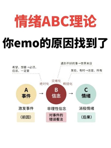 omg表达什么情感_网络用语情绪解析