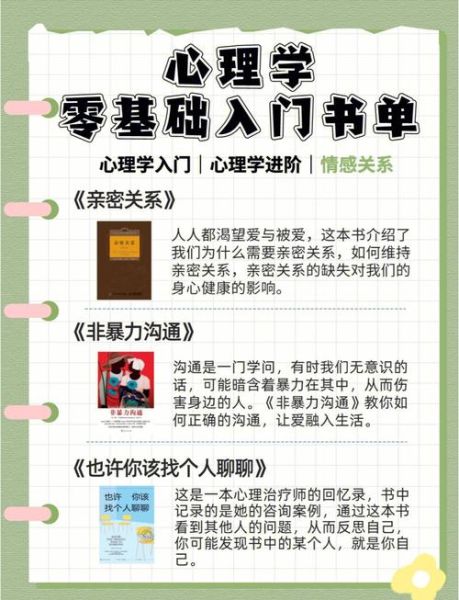 心理学如何入门_零基础学心理学从哪里开始