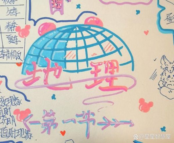 地理百科全书适合小学生阅读吗_如何制作读书小报