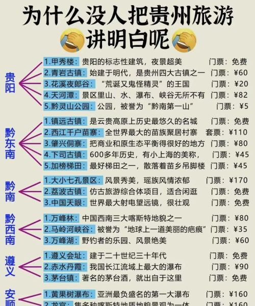贵州话咋个表达喜欢_贵州话情感词有哪些