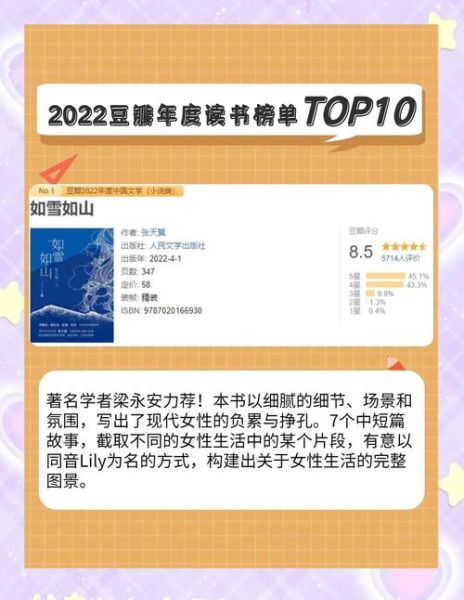 豆瓣读书怎么用_豆瓣读书评分可信吗