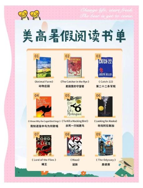 美国高中必读书目有哪些_如何高效阅读