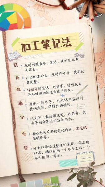 如何高效做读书笔记_探索百科读书笔记方法